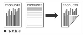 复印机精巧安排